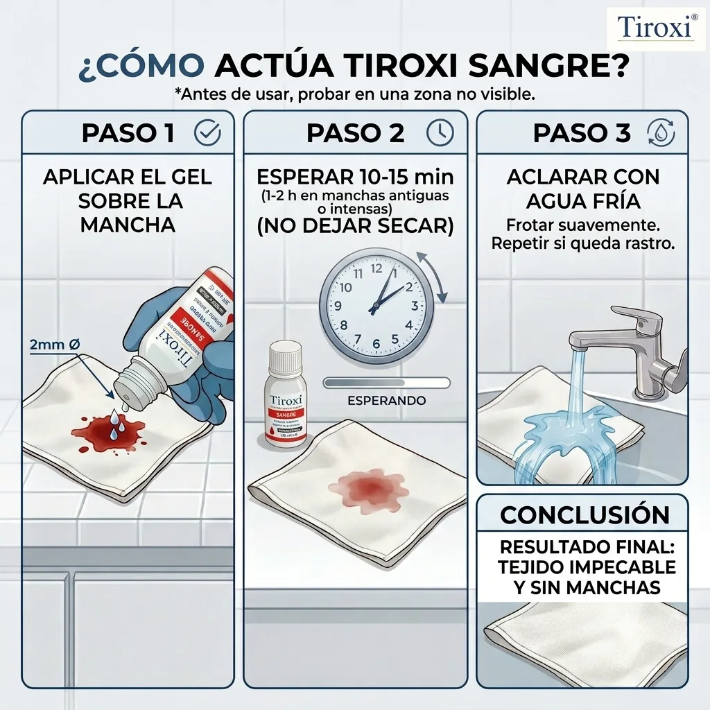 Instrucciones paso a paso para aplicar el quitamanchas de sangre Tiroxi en tejidos