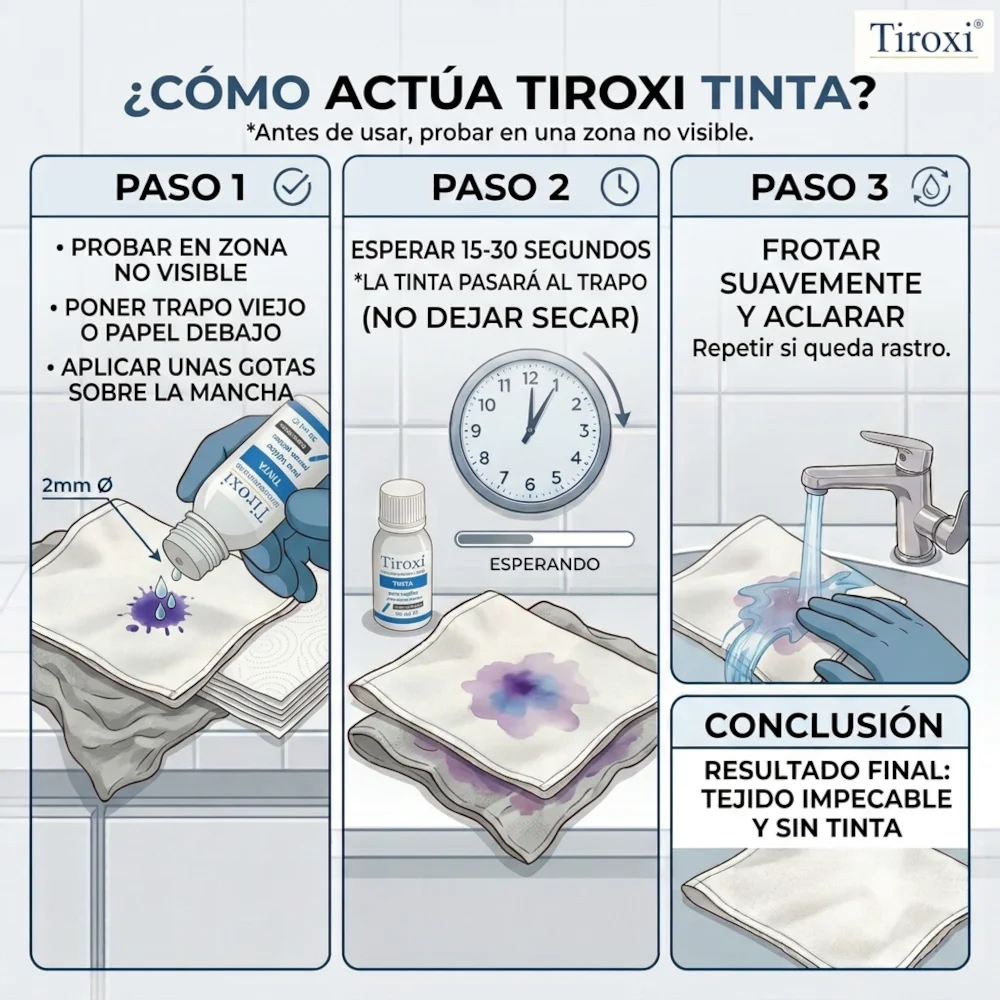 Instrucciones paso a paso para aplicar el quitamanchas de tinta Tiroxi en tejidos